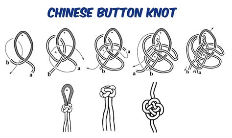 How To Tie A Chinese Button Knot