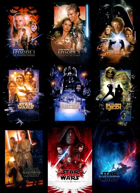 Saga Skywalker Saga Poster Tripletych Jedi Council Forums