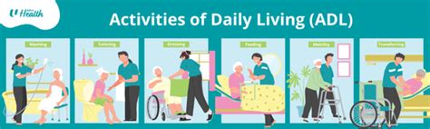 Activities Of Daily Living Adls Signs A Loved One Needs More Help Ntuc Health Elderly Care