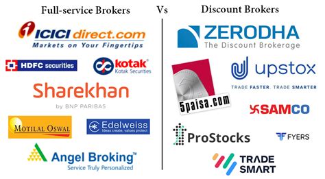 How To Save Huge Fees That You Are Paying To Stockbrokers In Simple