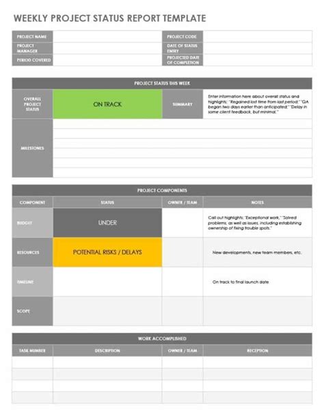 5 Weekly Status Report Template Word Excel Formats Writing Word Excel Format