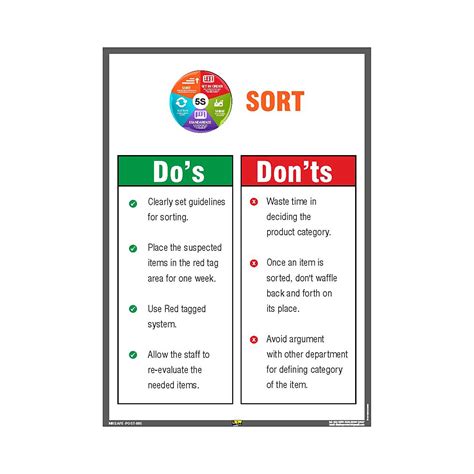 Mr Safe 5s Sort Dos Donts Poster Sunboard A3 117 Inch X 165