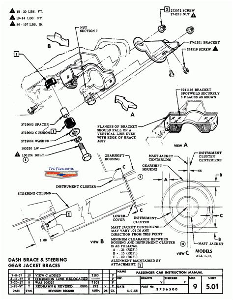 Chevy Steering Column Wiring Diagram Farwaferzund