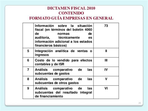 Dictamen Fiscal