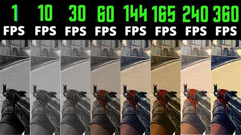 Fps Limiting The Best Kept Secret To Better Gaming Performance On Your