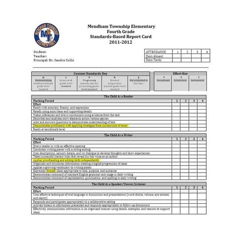 High School Student Report Card Template 1 Templates Intended For