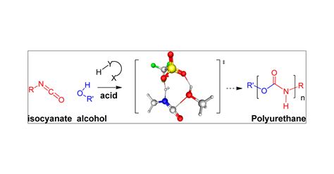 Organic Acid Catalyzed Polyurethane Formation Via A Dual Activated