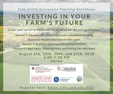 Free Investing In Your Farms Future Online Series To Begin Next Week