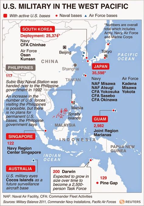 Drone 88 South East Asia Military Balance American Troops Deployment