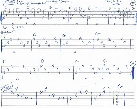 Dueling Banjos Banjo Tab In G Major Page 3 Of 3 Banjo Tabs