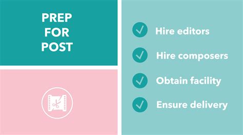 Production supervisor job responsibilities and duties: Production Supervisor Adalah - Supervisor Marketing Adalah ...