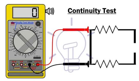 How To Perform A Continuity Test For Electric Components With Multimeter