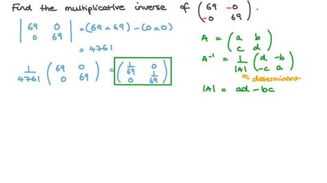 Lesson: Inverse of a 2x2 Matrix | Nagwa