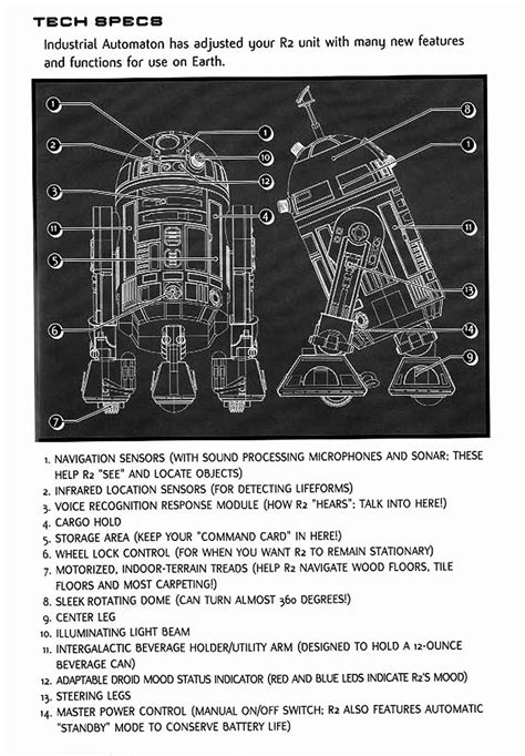 The Old Robots Web Site R2d2 Droid Instruction Manual