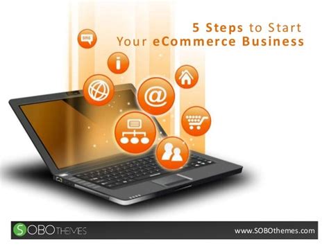 5 Steps To Start Your Ecommerce Business