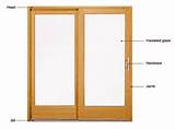 Anatomy Of A Door Frame Images