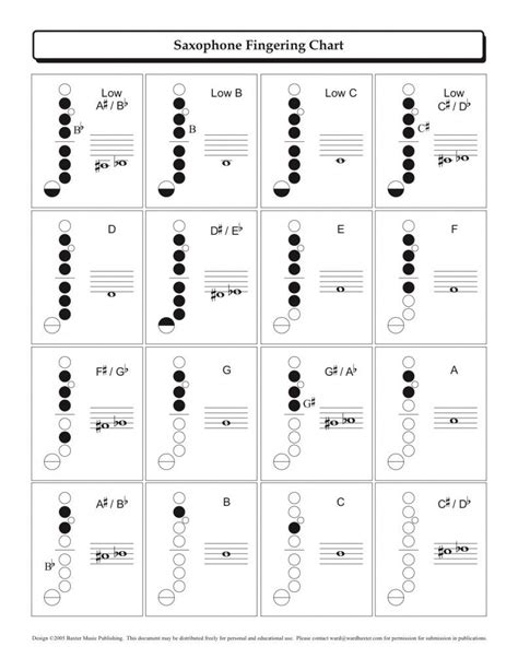 Alto Sax Key Transposition Chart