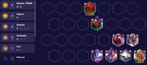 Tft Mecha Prime Supers Comp Guide Set 8 Ranked Hyper Roll Zathong