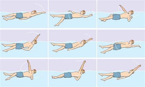 Basic Swimming Strokes To Know Scout Life Magazine