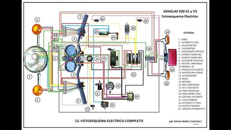 Sistema Electrico Diagrama Electrico De Motoneta Italika 150 David