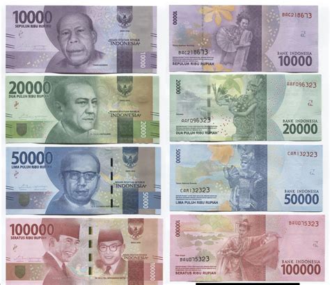 Selling 100000 indonesian rupiah you get 6.889150 us dollar at 26. Indonesien 1000 bis 100000 Rupiah 2016-2017 7 Banknoten ...