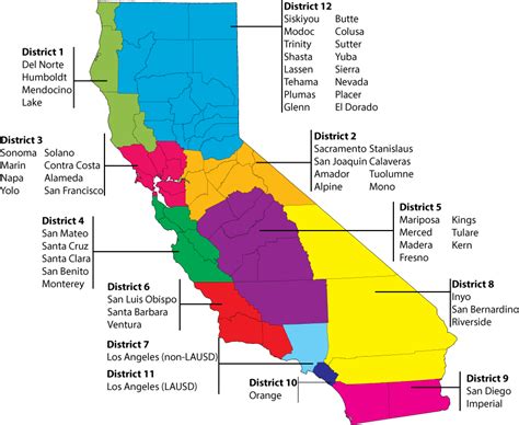 Districts Ccea Plus California Continuation Education