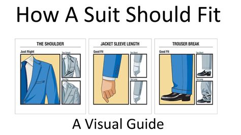How A Suit Should Fit Buy A Proper Fitted Suit What Good Fitting