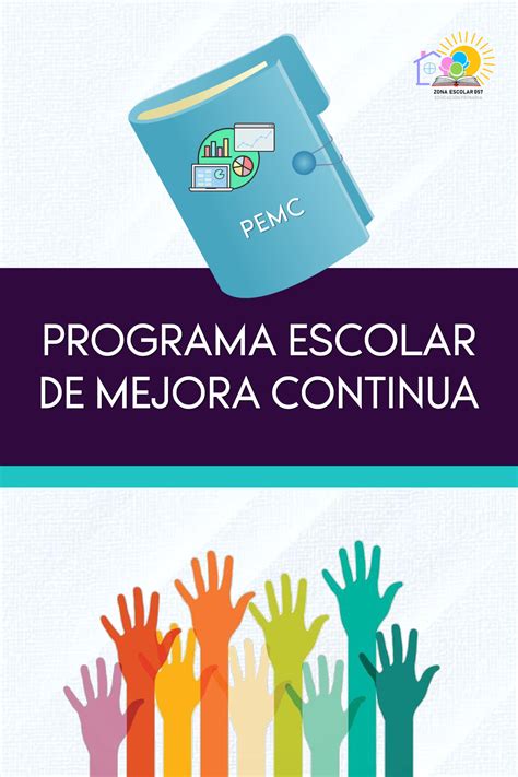 Listo Resumen Pemc Programa Escolar De Mejora Continua El Programa Escolar De Mejora