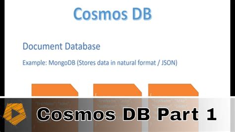 Azure Cosmos Db Tutorial From Sql To Nosql Part 1 Of 5 Youtube