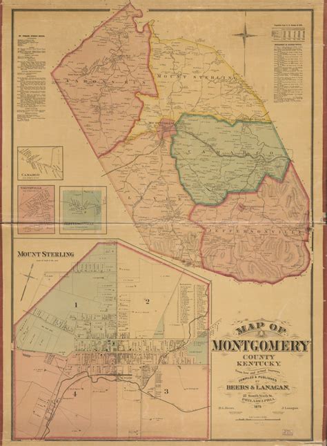 Montgomery County Kygenweb