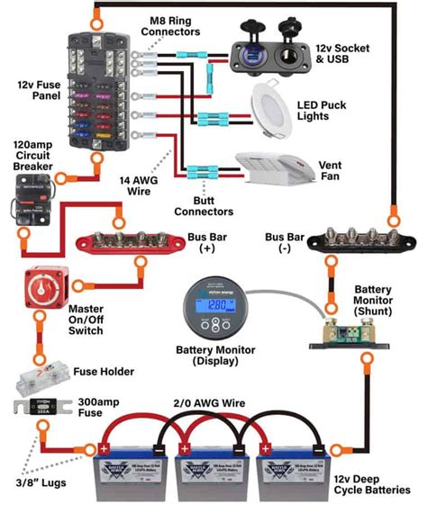 12v Electric Guide For Camper Vans And Rvs With Wiring Diagrams