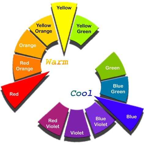 Colors Can Be Separated Into Two Main Categories Warm Colors And Cool Colors What Colors Are