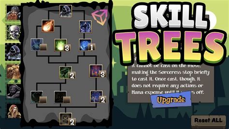 Overview Of My Unity Skill Trees Youtube