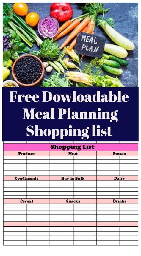 Meal Planning Shopping List Meal Planning Meals For The Week How
