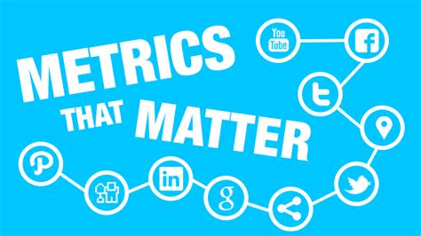 Digital Marketing Metrics That Matter Article Writers Australia