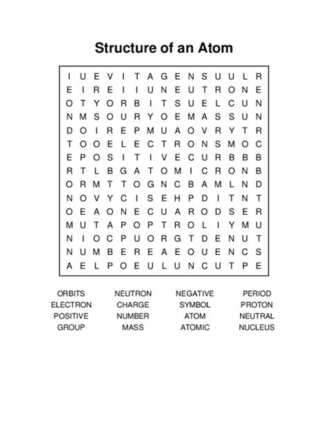 Structure Of An Atom Word Search