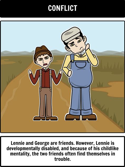 Lennie and george are migrant workers during the great depression. Of Mice and Men - Summary: Create a plot diagram for a Of ...