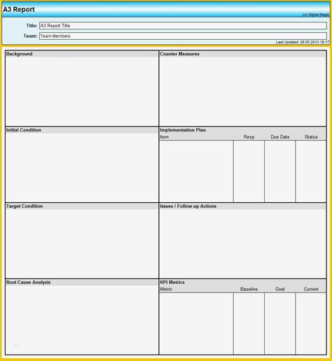 Wir lernen gemeinsam authentisches deutsch mit filmen, serien und nachrichten. A3 Report Vorlage Excel Deutsch Hübsch atemberaubend 8d ...