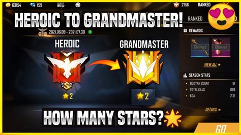 How Many Stars🌟 Do You Need To Reach Grandmaster In Clash Squad Ranked