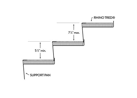 Universal Stair Support Pan For Precast Concrete Stair Treads National Redi Tread