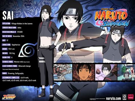 Naruto Characters Profiles Tsunade360 Photo 30617488 Fanpop