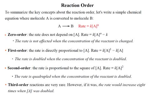 Rate Law And Reaction Order Chemistry Steps