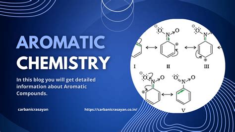 Aromatic Chemistry Compounds Example Bsc Chemistry