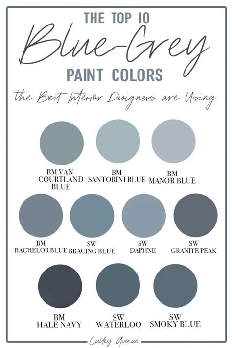 The Top Blue Grey Paint Colors