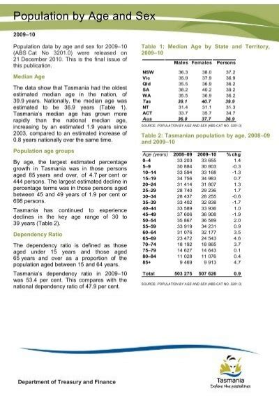 Population By Age And Sex Department Of Treasury And Finance