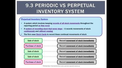 Periodic Vs Perpetual Inventory System Youtube