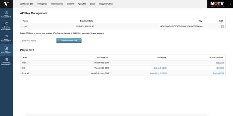 Win cash prizes weekly — paid out as soon as the contest ends. Using API to Publish Content - SDK