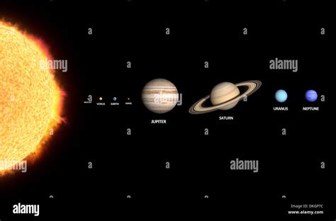A Rendered Comparison Of The Sun And The Planets Mercury Venus Stock
