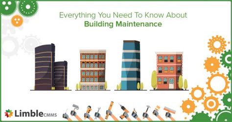 Building Maintenance And Cutting Operation Costs Limble Cmms