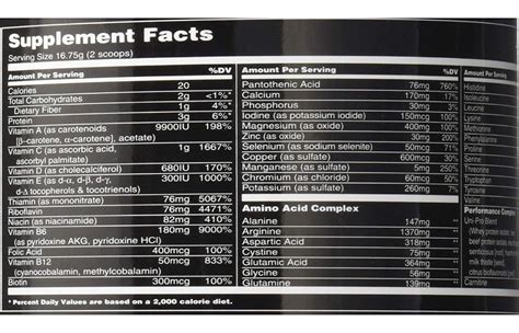 Animal Pack Vitamins Nutrition Facts Nutrition Ftempo